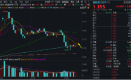 国防军工ETF(512810)强势反弹：政策利好与市场机遇并存