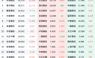 锰硅期货市场深度解析：多空博弈加剧，主力合约净空头格局显现