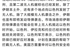 近期市场走势分析：伊朗导弹袭击事件后，比特币能否继续上涨？